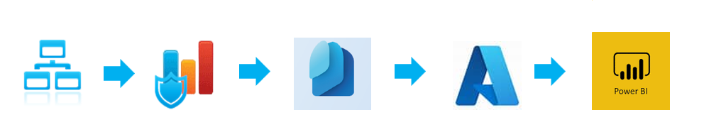 Monitorpack information