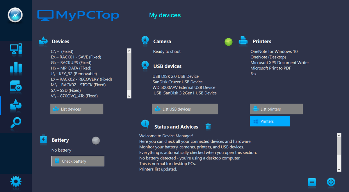 Ecosystem for IT supervision